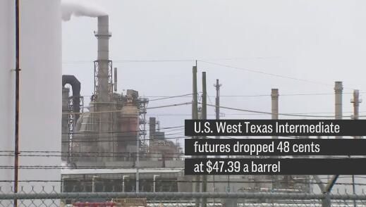 US crude prices